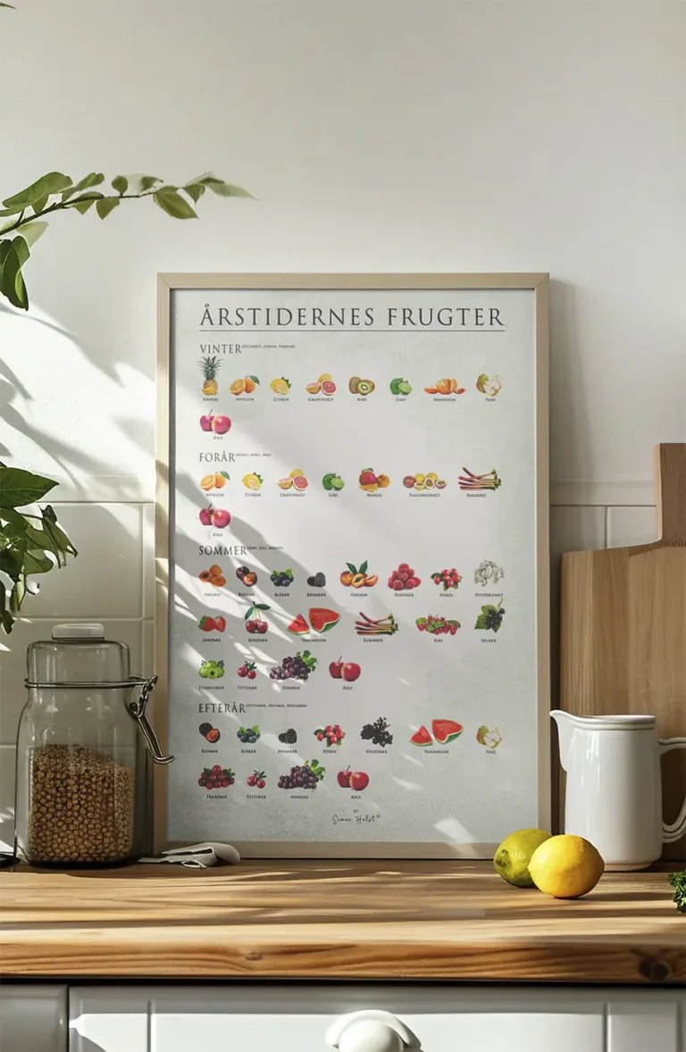 Årstidernes Frugter Plakat fra SimonHolst.dk