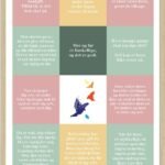 Blackbird Institute 3