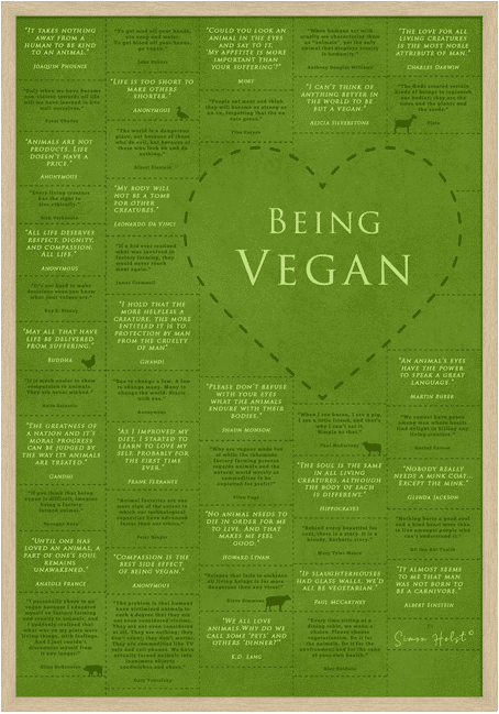 vegansk citatplakat