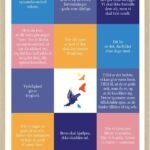 Blackbird Institute Plakat