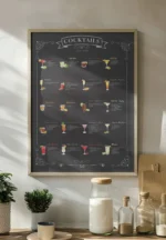 Cocktail Plakat fra SimonHolst.dk