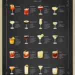 Cocktail Plakat