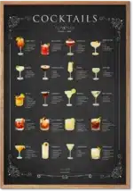 Cocktail plakat med klassiske cocktailopskrifter – barkunst til køkkenvæggen