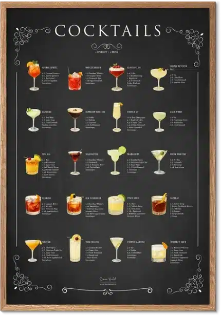 Cocktail Plakat