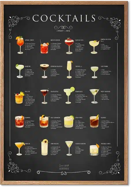 Cocktail plakat med klassiske cocktailopskrifter – barkunst til køkkenvæggen