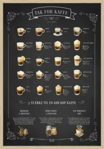 Kaffe Plakat
