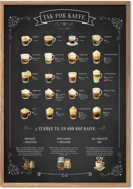 Kaffe Plakat