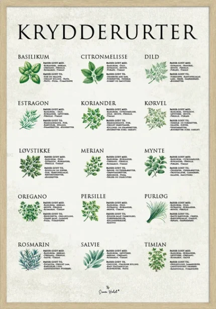 Krydderurter Plakat