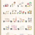 lær dit barn at tælle