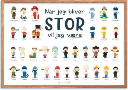 Børneplakat med erhverv som brandmand, pilot, astronaut og kok i farverige figurer