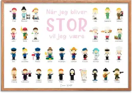 Børneplakat med erhverv som læge, pilot, kunstner og astronaut i farverige figurer