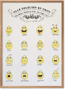 plakat om følelser