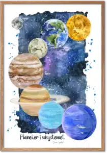 Akvarelplakat med solsystemets otte planeter fra Merkur til Neptun på stjernehimmel