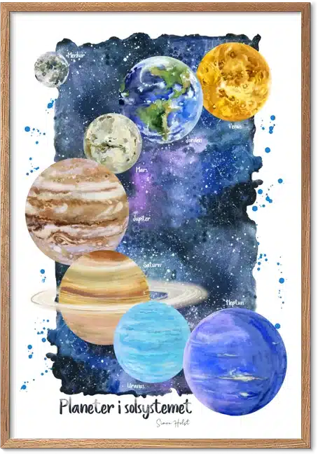 Akvarelplakat med solsystemets otte planeter fra Merkur til Neptun på stjernehimmel