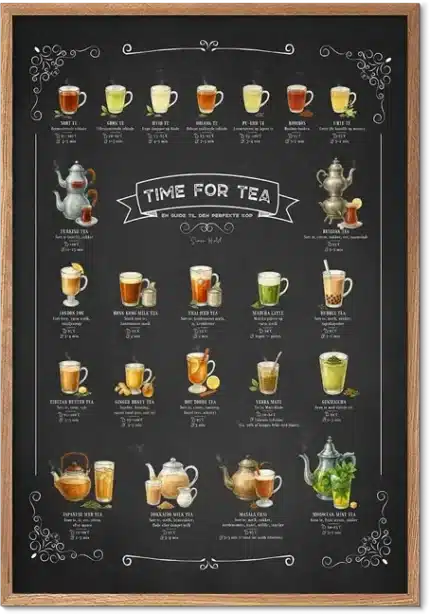 Te-Plakat