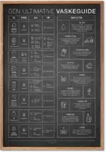 Vaskeguide plakat