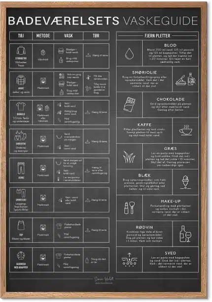 Vaskeguide plakat