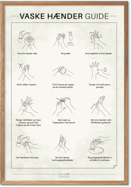 Vaske Hænder Guide Plakat
