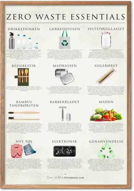 Zero Waste Plakat