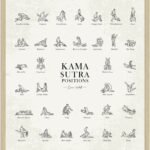 Kama Sutra Plakat - sexstillinger fra kamasutra