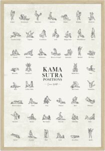 Kama Sutra Plakat - sexstillinger fra kamasutra