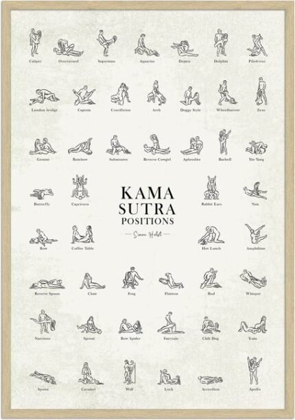 Kama Sutra Plakat - sexstillinger fra kamasutra