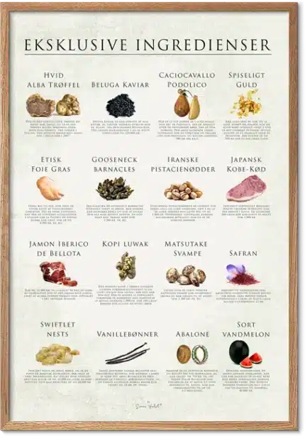 Eksklusive Ingredienser