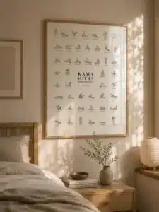 Kama Sutra Plakat, der viser forskellige sexstillinger, passende til soveværelset.