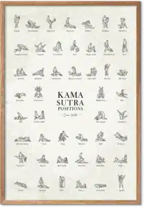 Diskret Kama Sutra-plakat med stiliserede linjetegninger i vintagestil