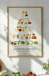Madpyramide Plakat