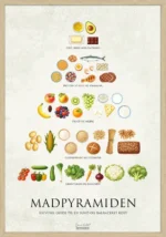 Madpyramide Plakat