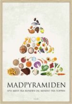 Mad Pyramiden. Madpyramiden plakat