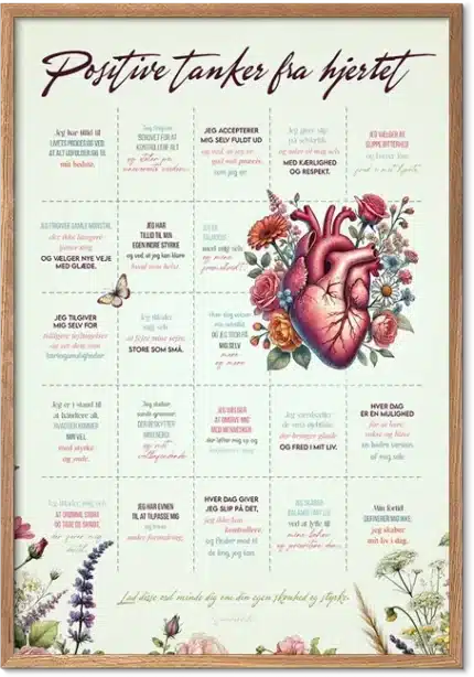 Affirmationsplakat Positive tanker fra hjertet med anatomisk hjerte, blomster og positive sætninger på grøn baggrund