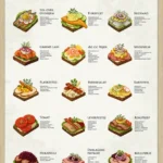 Smørrebrød Plakat Product Photo