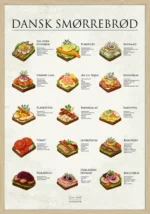 Smørrebrød Plakat Product Photo