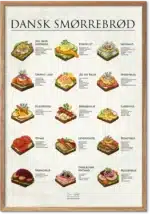 Smørrebrød plakat med klassiske danske smørrebrødstyper – dansk køkkenkunst