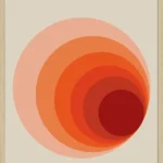 Bauhaus Circles 1923 plakat