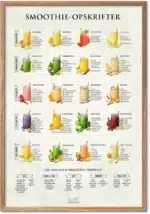 Smoothie plakat med farverige smoothieopskrifter – sund inspiration til køkkenet
