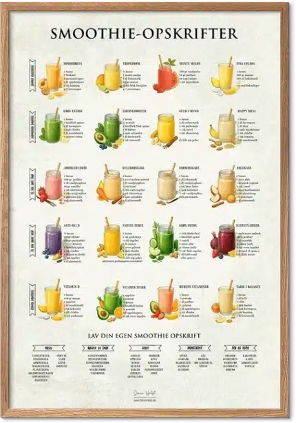 Smoothie Plakat