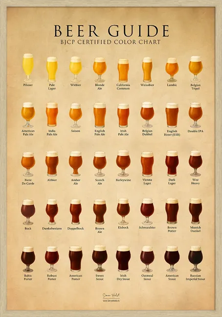 Øl Plakat