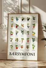Bærsymfoni Plakat