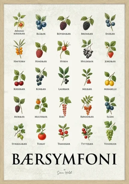 Bærsymfoni Plakat