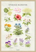 Spiselige Blomster Plakat