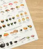 Sushi Plakat