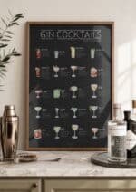 Gin Plakat