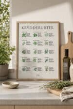 Krydderurter Plakat