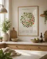 Årstidernes Frugt og Grønt Plakat - Billede 3