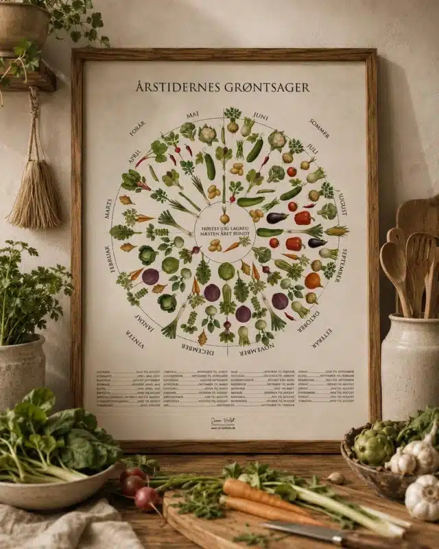 Årstidernes Grøntsager plakat fra Simon Holst i køkkenet