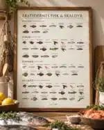 Årstidernes fisk og skaldyr plakat fra Simon Holst i køkkenet
