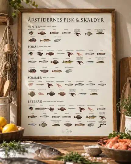 Årstidernes fisk og skaldyr plakat fra Simon Holst i køkkenet
